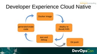 Developer Experience Cloud Native
generate/create
code
Docker image
deploy to
(local) K8S
test and
debug
Git push
 