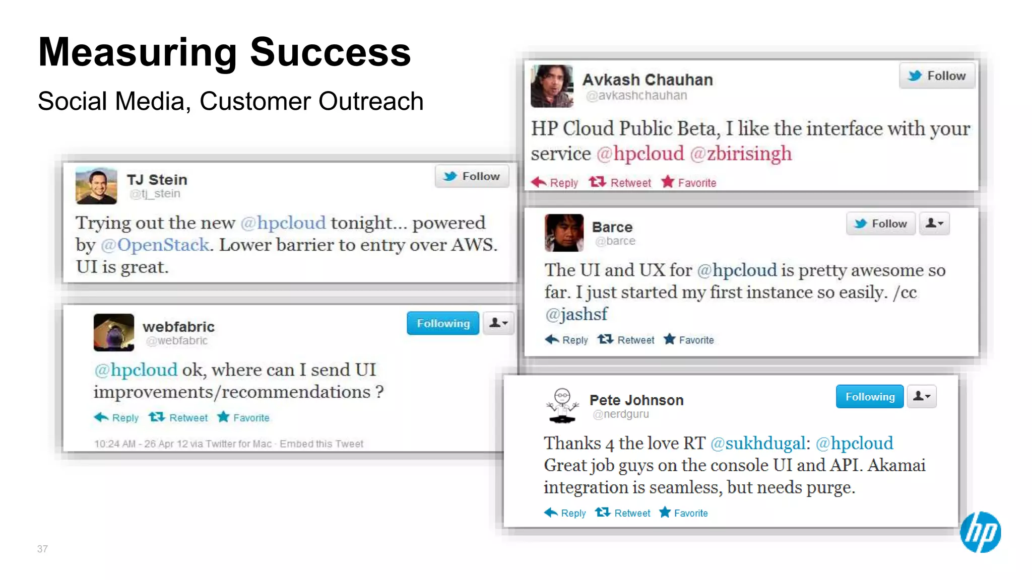 37
Social Media, Customer Outreach
Measuring Success
 
