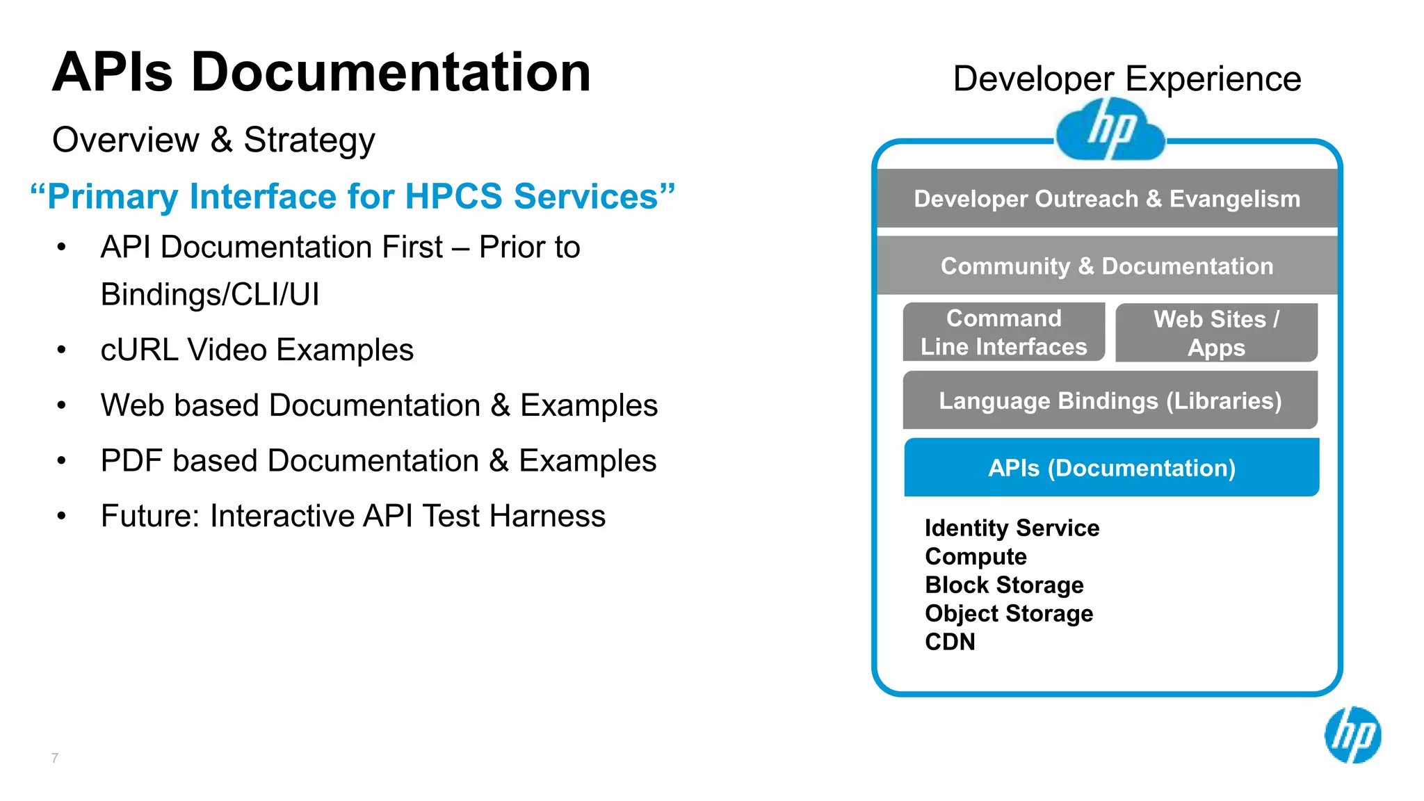 7
Overview & Strategy
APIs Documentation
“Primary Interface for HPCS Services”
• API Documentation First – Prior to
Bindings/CLI/UI
• cURL Video Examples
• Web based Documentation & Examples
• PDF based Documentation & Examples
• Future: Interactive API Test Harness
Language Bindings (Libraries)
Command
Line Interfaces
Web Sites /
Apps
APIs (Documentation)
Identity Service
Compute
Block Storage
Object Storage
CDN
Developer Outreach & Evangelism
Community & Documentation
Developer Experience
 
