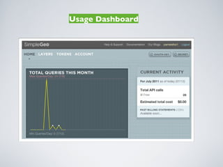 Usage Dashboard
 