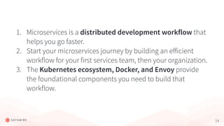 14
1. Microservices is a distributed development workflow that
helps you go faster.
2. Start your microservices journey by building an eﬀicient
workflow for your first services team, then your organization.
3. The Kubernetes ecosystem, Docker, and Envoy provide
the foundational components you need to build that
workflow.
 