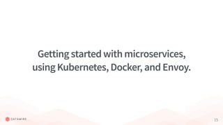 15
Gettingstartedwithmicroservices,
usingKubernetes,Docker,andEnvoy.
 