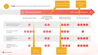 Realism: How closely does
this mirror production?
Fast feedback cycle for
developers
Low setup and
maintenance cost for
developers
Scalability as your
application gets more
complex
Run entire system locally
Run business logic
locally, cloud resources
remote
Single service local, all
other services remote
All remote development
100% remote development100% local development
2 Code. Build a productive development environment.
Docker or
Minikube
Telepresence
+ Kubernetes
Kubernetes +
CI/CD
Set up local drivers
to cloud resources
 