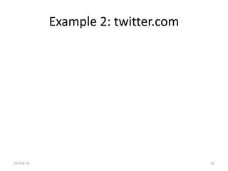 Example 2: twitter.com
16-Feb-16 26
 