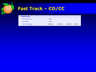 Fast Track – CO/CC
 