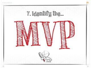 21




7. Identify the...




MVP
 