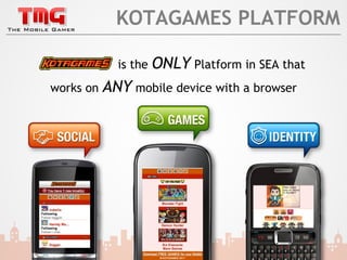 KOTAGAMES PLATFORM

KotaGames     is the   ONLY Platform in SEA that
 works on   ANY mobile device with a browser
 