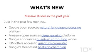Massive strides in the past year
Just in the past few months…
● Google open sources natural language processing
platform
● Amazon open sources deep learning platform
● Google announces quantum computing works
● IBM offers access to quantum computer
● Google’s DeepMind beats Go champion
WHAT’S NEW
 
