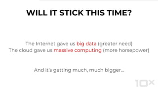 WILL IT STICK THIS TIME?
The Internet gave us big data (greater need)
The cloud gave us massive computing (more horsepower)
And it’s getting much, much bigger…
 