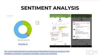 SENTIMENT ANALYSIS
keyhole.co
ibm.com/smarterplanet/us/en/ibmwatson/developercloud/tone-analyzer.html
templates.prediction.io/pawel-n/template-scala-cml-sentiment
 