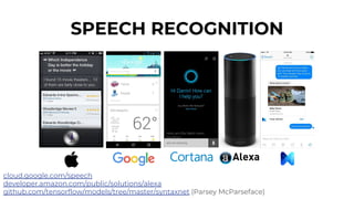 SPEECH RECOGNITION
cloud.google.com/speech
developer.amazon.com/public/solutions/alexa
github.com/tensorflow/models/tree/master/syntaxnet (Parsey McParseface)
 