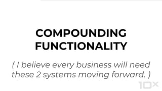 ( I believe every business will need
these 2 systems moving forward. )
COMPOUNDING
FUNCTIONALITY
 