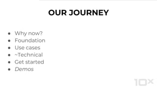 ● Why now?
● Foundation
● Use cases
● ~Technical
● Get started
● Demos
OUR JOURNEY
 