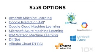 ● Amazon Machine Learning
● Google Prediction API*
● Google Cloud Machine Learning
● Microsoft Azure Machine Learning
● IBM Watson Machine Learning
● DiffBot
● Alibaba Cloud DT PAI
SaaS OPTIONS
 