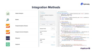 Integration Methods
 