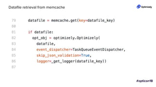 Datafile retrieval from memcache
 