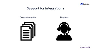 Support for integrations
SupportDocumentation
 