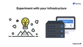 Experiment with your Infrastructure
 