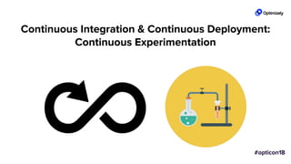 Continuous Integration & Continuous Deployment:
Continuous Experimentation
 