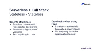 Serverless + Full Stack
Stateless + Stateless
Benefits of full stack
• Stateless - no network
requests for decisioning
• Remote configuration of
variables
• Test anything in code!
Drawbacks when using
FaaS
• Stateless - each run is
basically a new instance
• No easy way to cache
datafile/client object
 