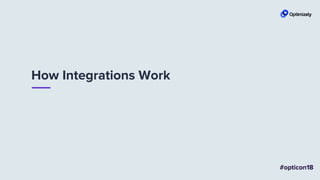 How Integrations Work
 