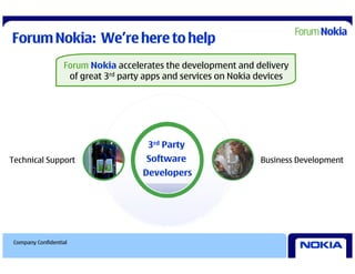 ' (
             &             !     0           0
         $             !       ! 0   !   0       !




                       /


5   4*             !       %             #*!         !! 7 0
 