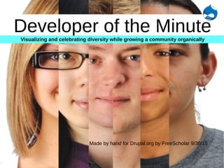 Developer of the Minute
Made by hand for Drupal.org by FreeScholar 9/30/15
Visualizing and celebrating diversity while growing a community organically
 