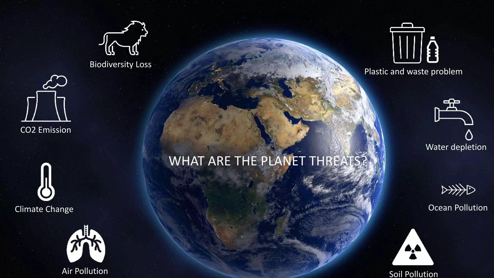 Biodiversity Loss
CO2 Emission
Climate Change
Air Pollution Soil Pollution
Ocean Pollution
Water depletion
Plastic and waste problem
WHAT ARE THE PLANET THREATS?
 