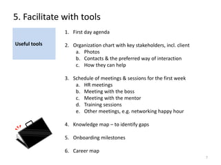 Developer & employee onboarding best practices | PDF