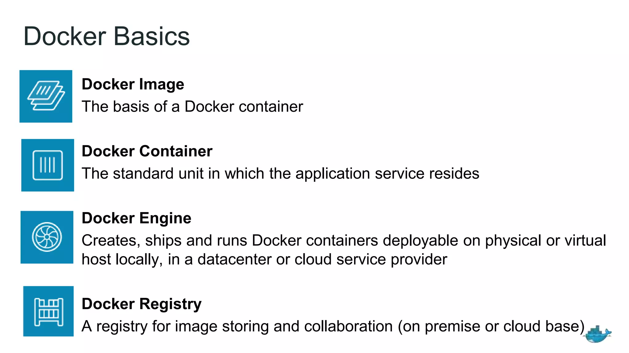 Docker Basics
Docker Image
The basis of a Docker container
Docker Container
The standard unit in which the application service resides
Docker Engine
Creates, ships and runs Docker containers deployable on physical or virtual
host locally, in a datacenter or cloud service provider
Docker Registry
A registry for image storing and collaboration (on premise or cloud base)
 