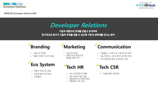 개발자와 기업을 잇는 Developer Relations(full.ver).pdf