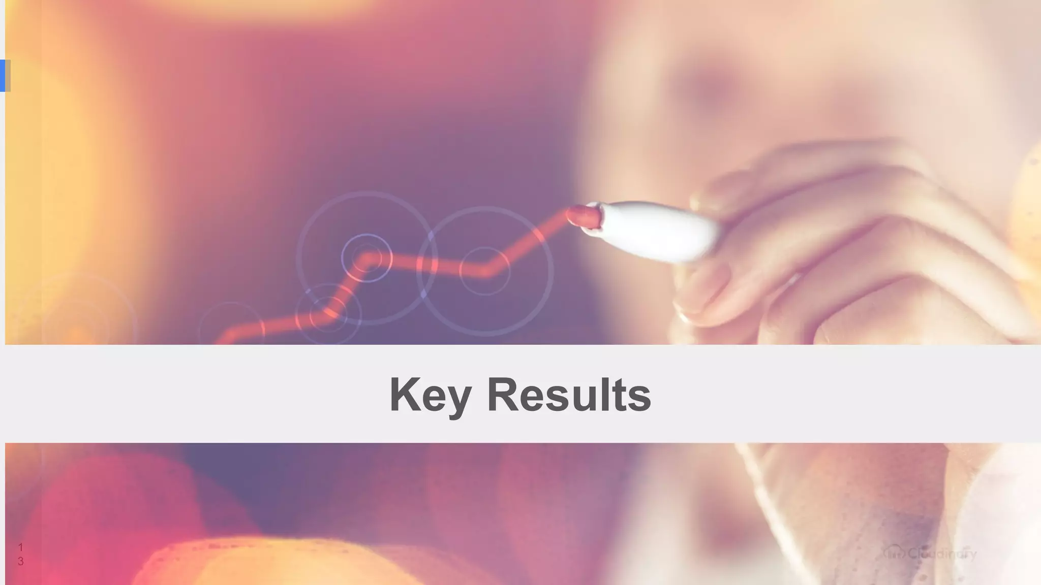 1
3
Key Results
 