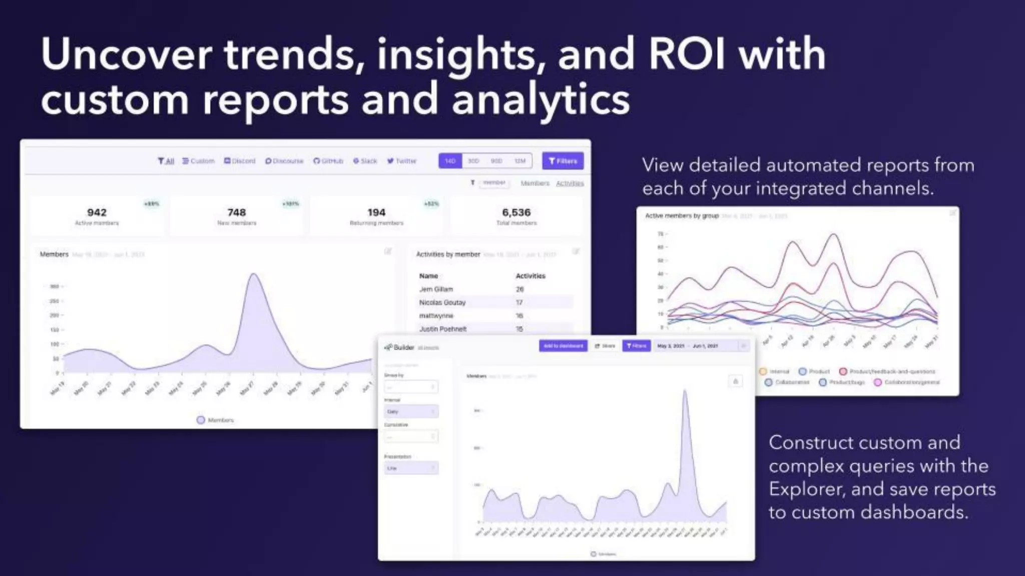 Tools for DevRel related tracking
3
5
● https://orbit.love/solutions/for-devrels
● Bitergia Analytics
 