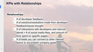 2
1
Relationships
○ # of developer feedback
○ # of solutions/resolutions made from developer
feedback/issues brought
○ # of interactions with developers and internal
devrel + # of social media likes, and amount of
time spent on specific pages
○ # of leads you can connect to other internal
teams to accomplish company goals
KPIs with Relationships
 