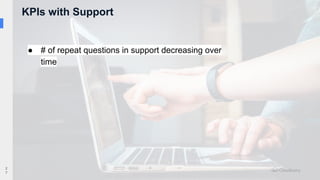 KPIs with Support
2
7
● # of repeat questions in support decreasing over
time
 