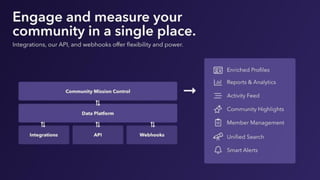 Tools for DevRel related tracking
3
4
● https://orbit.love/solutions/for-devrels
● Bitergia Analytics
 