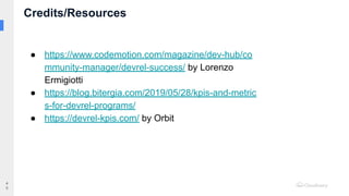Credits/Resources
4
0
● https://www.codemotion.com/magazine/dev-hub/co
mmunity-manager/devrel-success/ by Lorenzo
Ermigiotti
● https://blog.bitergia.com/2019/05/28/kpis-and-metric
s-for-devrel-programs/
● https://devrel-kpis.com/ by Orbit
 