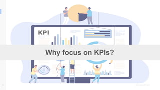 5
Why focus on KPIs?
 