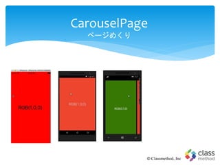 CarouselPage
ページめくり
© Classmethod, Inc
 