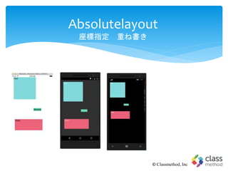 Absolutelayout
座標指定 重ね書き
© Classmethod, Inc
 
