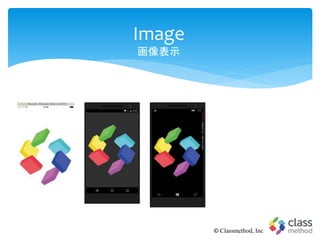 Image
画像表示
© Classmethod, Inc
 