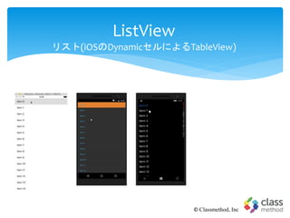 ListView
リスト(iOSのDynamicセルによるTableView)
© Classmethod, Inc
 