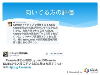 向いてる方の評価
© Classmethod, Inc
 