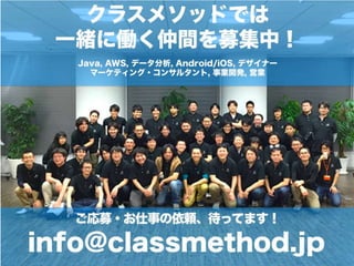 XXX
XXXXXXXXXXXXXXX
© Classmethod, Inc
 