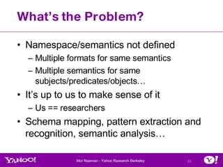 What’s the Problem? Namespace/semantics not defined Multiple formats for same semantics Multiple semantics for same subjects/predicates/objects… It’s up to us to make sense of it Us == researchers Schema mapping, pattern extraction and recognition, semantic analysis… 