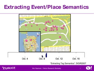 Extracting Event/Place Semantics “ Extracting Tag Semantics”, SIGIR2007 