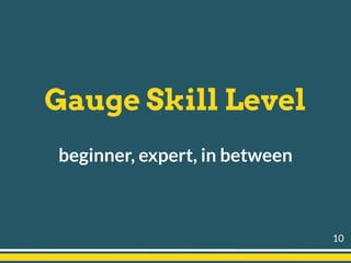 Gauge Skill Level
beginner, expert, in between
10
 