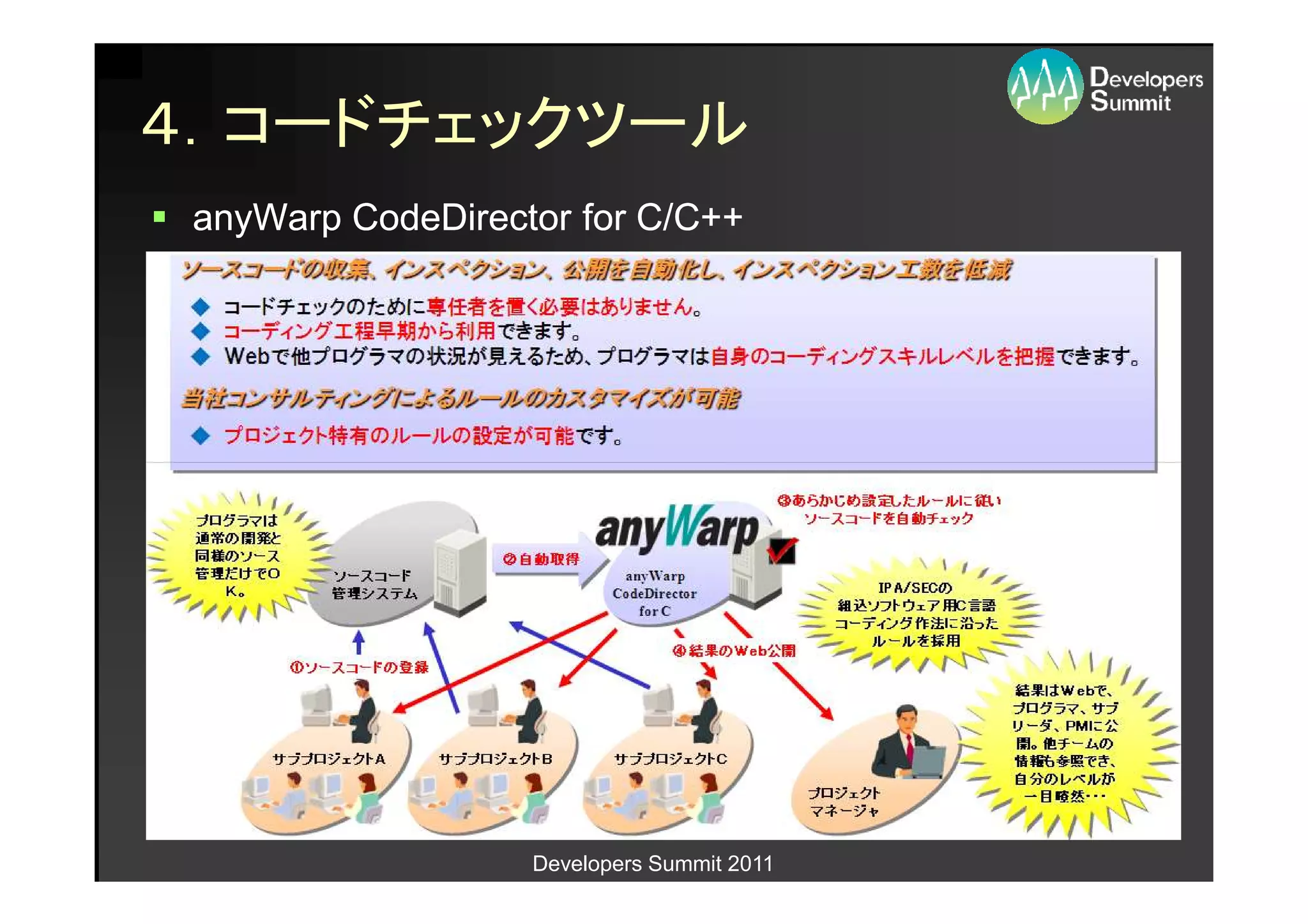 ４．コードチェックツール
 anyWarp CodeDirector for C/C++




                   Developers Summit 2011
 