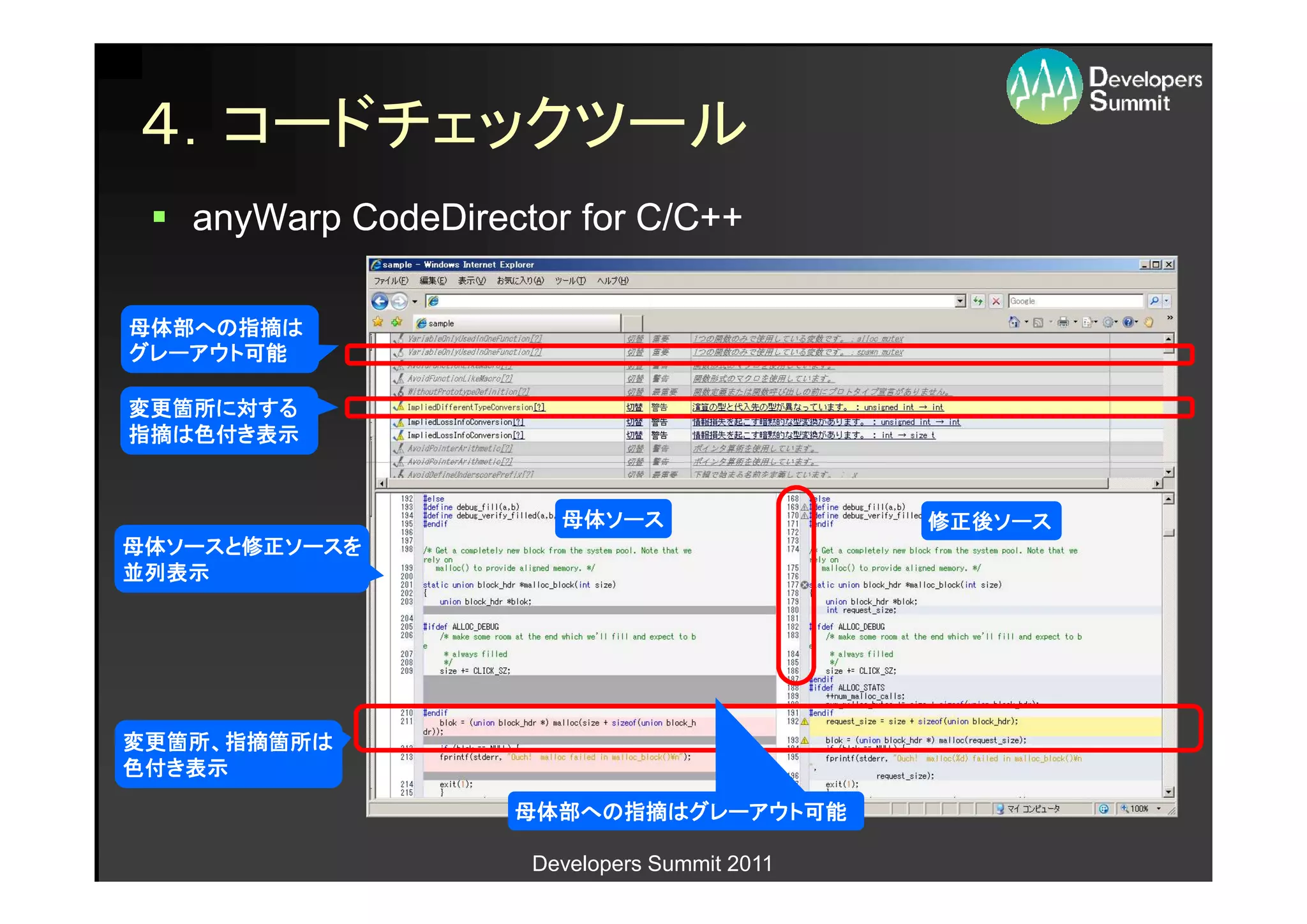 ４．コードチェックツール
   anyWarp CodeDirector for C/C++

母体部への指摘は
母体部への指摘は
   への指摘
グレーアウト可能
グレーアウト可能

変更箇所に対する
変更箇所に
指摘は色付き
指摘は色付き表示


                       母体ソース
                       母体ソース                  修正後ソース
                                              修正後ソース
母体ソースと修正ソースを
母体ソースと修正ソースを
  ソースと修正
並列表示




変更箇所、指摘箇所は
変更箇所、指摘箇所は
色付き
色付き表示
                    母体部への指摘はグレーアウト可能
                    母体部への指摘はグレーアウト可能
                       への指摘はグレーアウト

                     Developers Summit 2011
 