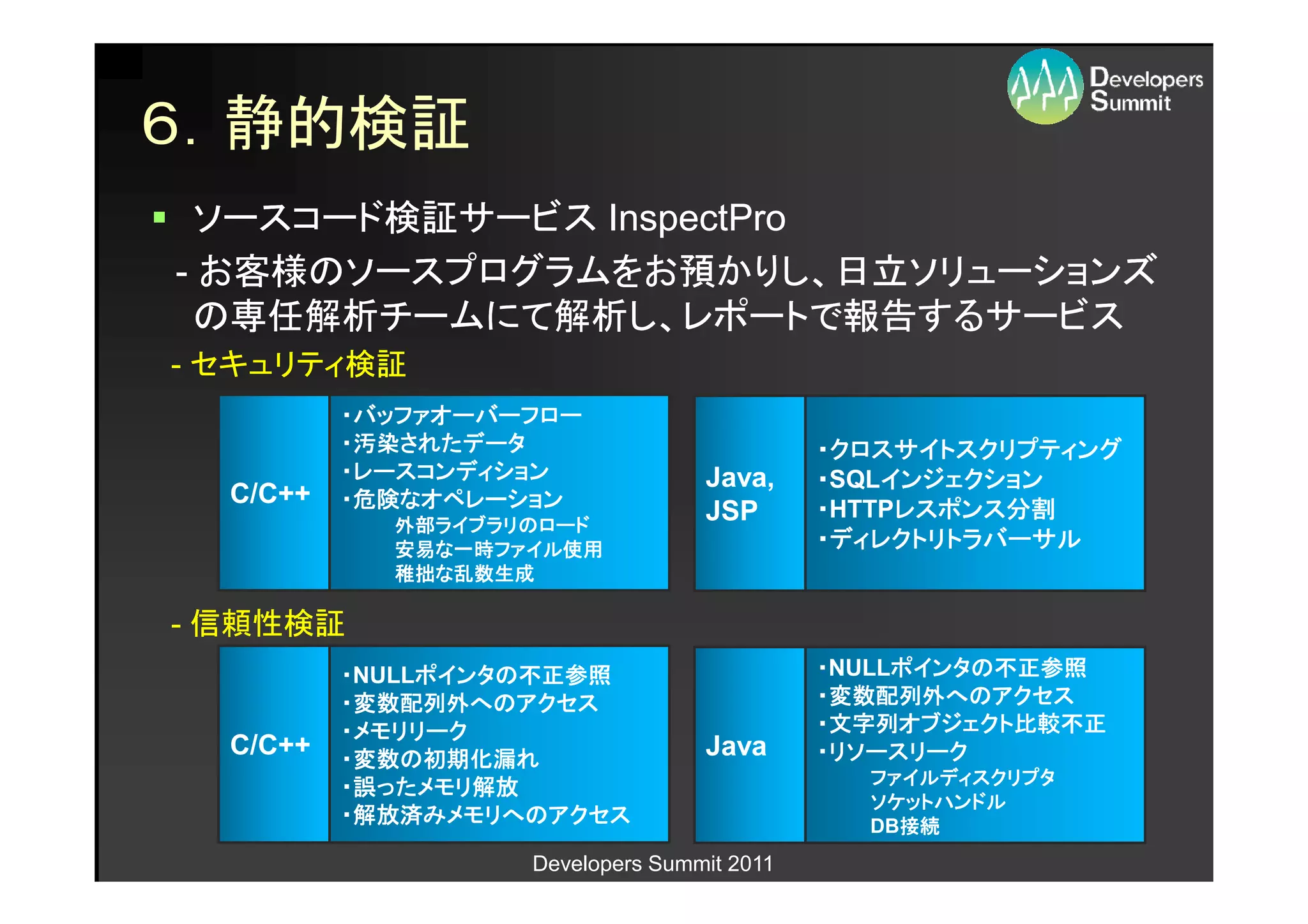 ６．静的検証
 ソースコード検証サービス InspectPro
- お客様のソースプログラムをお預かりし、日立ソリューションズ
 の専任解析チームにて解析し、レポートで報告するサービス
- セキュリティ検証
  セキュリティ検証
          ・バッファオーバーフロー
           汚染されたデータ
          ・汚染されたデータ                         ・クロスサイトスクリプティング
          ・レースコンディション             Java,     ・SQLインジェクション
                                                インジェクション
  C/C++    危険なオペレーション
          ・危険なオペレーション
                                  JSP            レスポンス分割
                                            ・HTTPレスポンス分割
                                                 レスポンス
            外部ライブラリのロード
            外部ライブラリのロード
            安易な一時ファイル
            安易な一時ファイル使用
                 ファイル使用                     ・ディレクトリトラバーサル
            稚拙な
            稚拙な乱数生成

- 信頼性検証
  信頼性検証
               ポインタの不正参照
          ・NULLポインタの不正参照
               ポインタの                             ポインタの不正参照
                                            ・NULLポインタの不正参照
                                                 ポインタの
           変数配列外へのアクセス
          ・変数配列外へのアクセス                       変数配列外へのアクセス
                                            ・変数配列外へのアクセス
          ・メモリリーク                            文字列オブジェクト
                                                 オブジェクト比較不正
                                            ・文字列オブジェクト比較不正
  C/C++   ・変数の初期化漏れ
           変数の初期化漏れ               Java      ・リソースリーク
                                              ファイルディスクリプタ
            ったメモリ解放
          ・誤ったメモリ解放
                                              ソケットハンドル
           解放済みメモリへのアクセス
          ・解放済みメモリへのアクセス                        接続
                                              DB接続
                   Developers Summit 2011
 